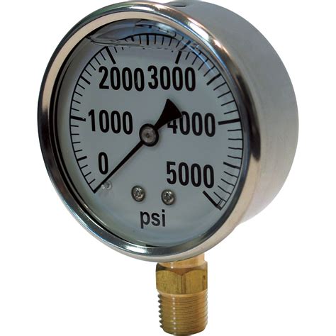 hydraulic pressure gauge harbor freight